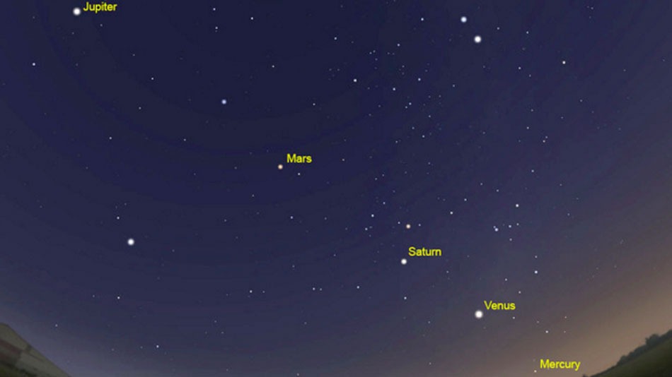 Five planets align for easy viewing in pre-dawn sky